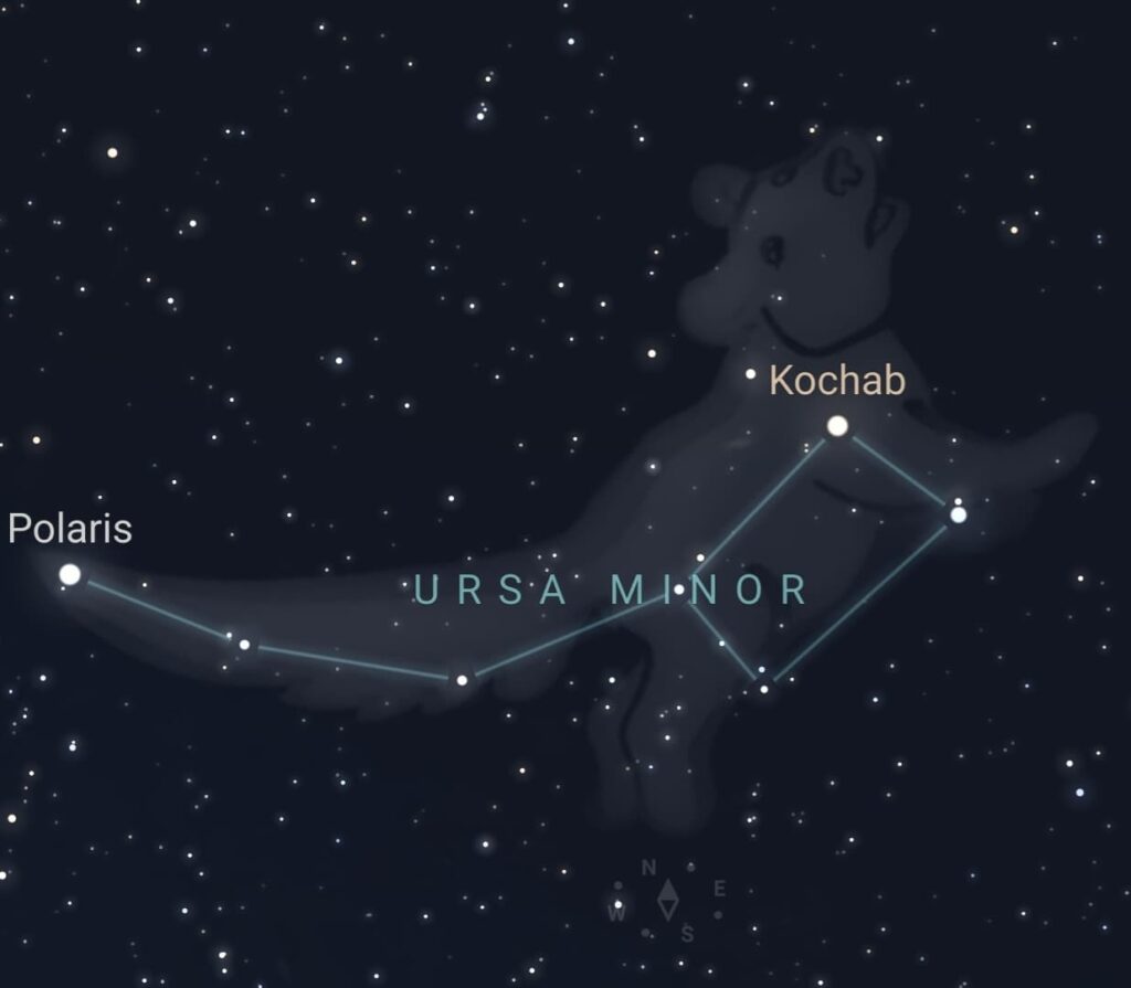Ursa Minor constellation