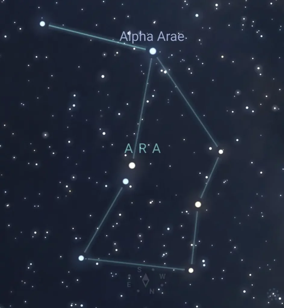 Ara constellation