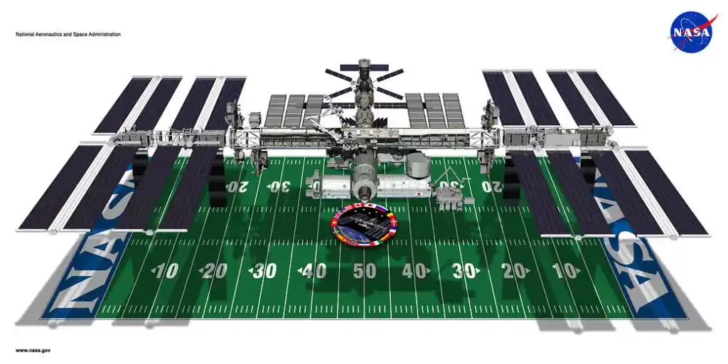ISS size compared with football field size