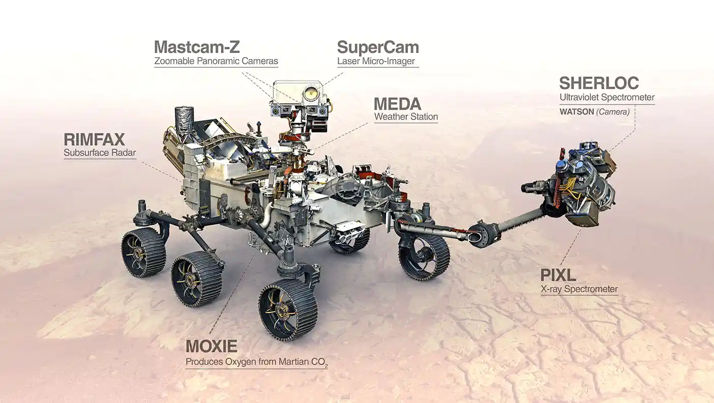 Perseverance mars rover onboard instruments