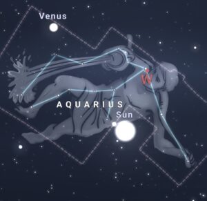 aquarius constellation
