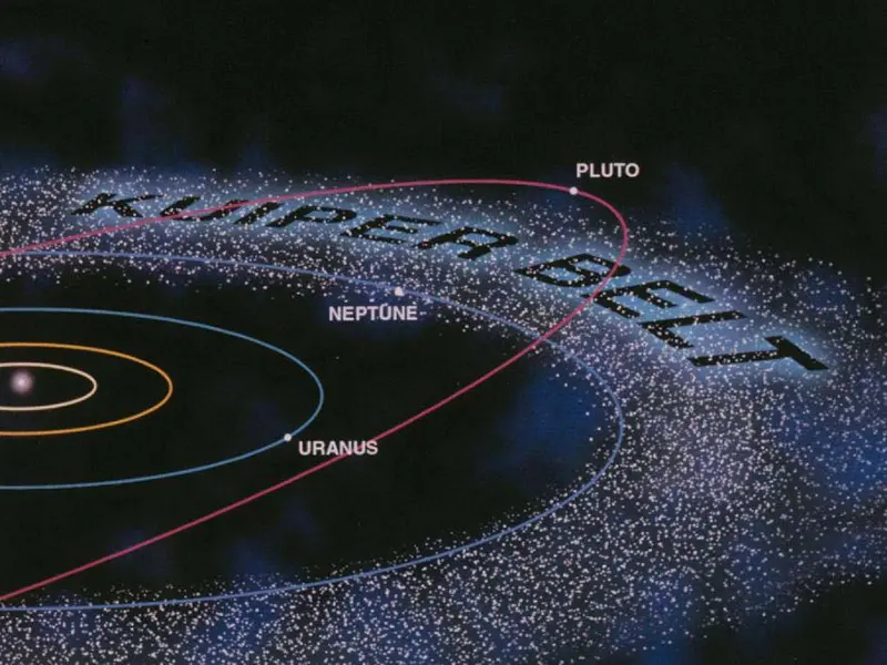 location of the kuiper belt in the solar system
