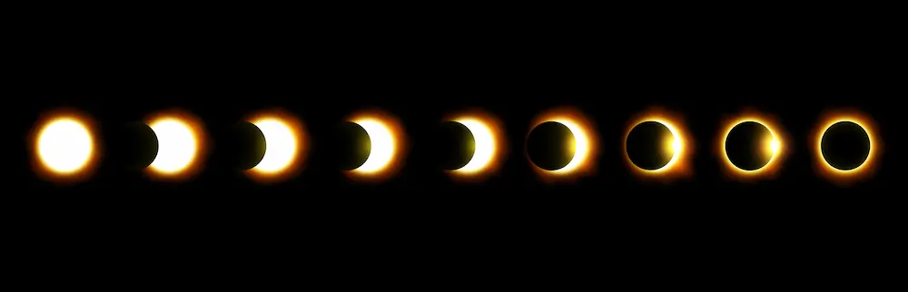 solar eclipse timeline