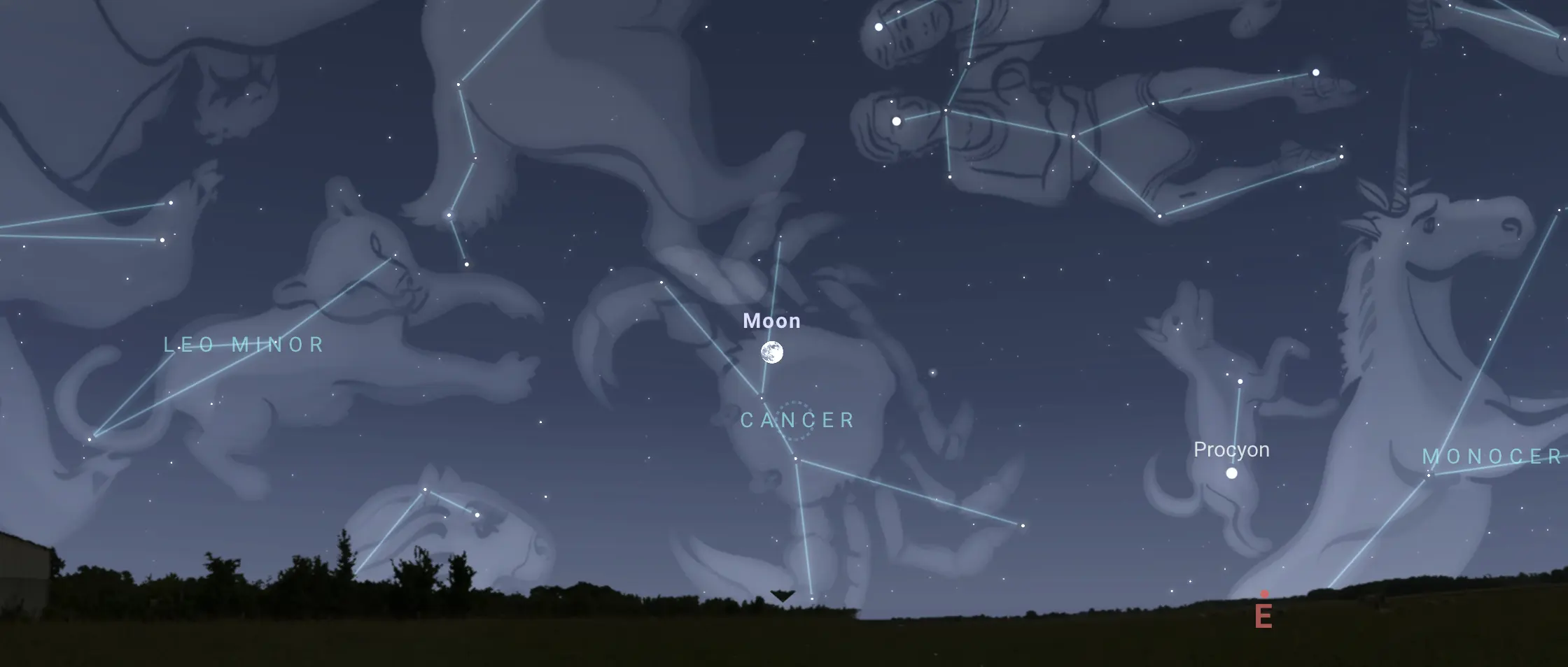 january full moon position in the sky