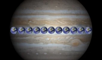 11 Earths could fit across Jupiter