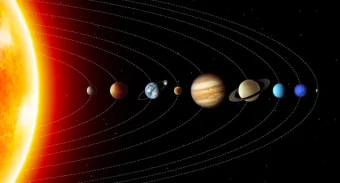 planetary orbits