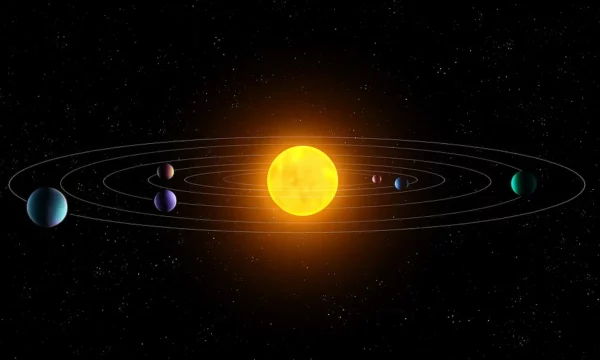 solar system planet orbit